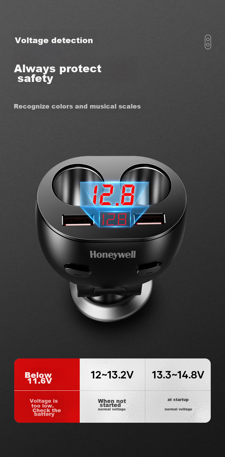 Honeywell Car Charger Cigarette Lighter Adapter, 300W Multifunctional Dual USB Expansion One-To/Two Fast Charging 7