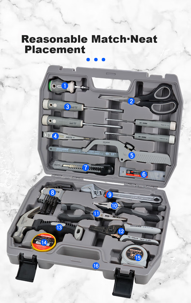 JERXUN Household Tool Kit Set, Multifunctional Hardware, Electrical And Carpentry Repair, Car-Mounted Manual Tools, Storage Bag Set 2