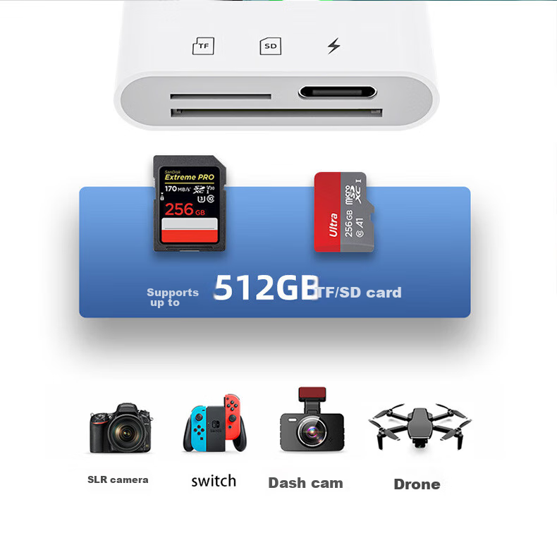 LinkStone Apple Phone OTG Card Reader SD/TF Memory Card Lightning Charging Three-In Card Reader Adapter for IPhone13/14/iPad DSLR Camera Storage Card 3