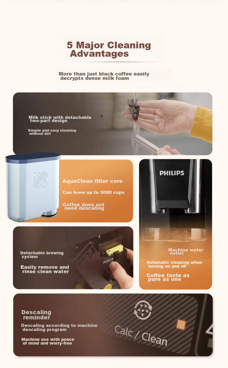 PHILIPS [Newly Upgraded Version of EP1221] Fully Automatic Italian And American Coffee Machine for Home Use, All-In Grinding, Newly Upgraded Intelligent Extraction, DIY Milk Frother, EP0820 16