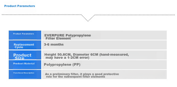 Everpure Commercial 20-Inch P5-20 Polypropylene Filter Cartridge (Pre-PP Cotton), Water Purifier Pre-Filter 6