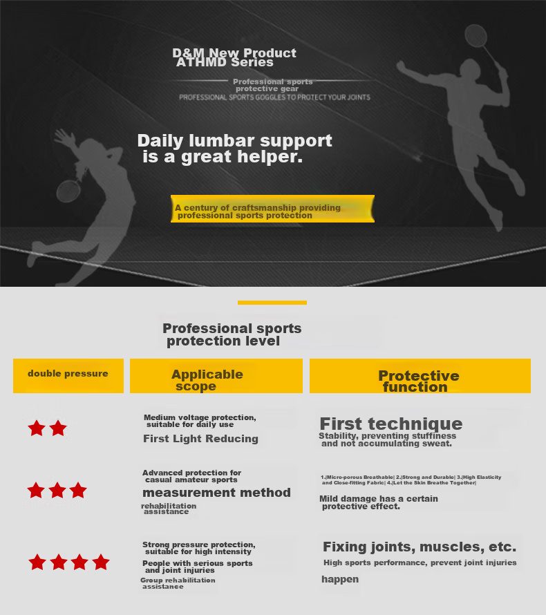 D&M Summer Sports Wristband for Fitness, Men And Women, Wrist Training, Basketball, Badminton, Tennis, Volleyball, Lightweight Japanese Import 1