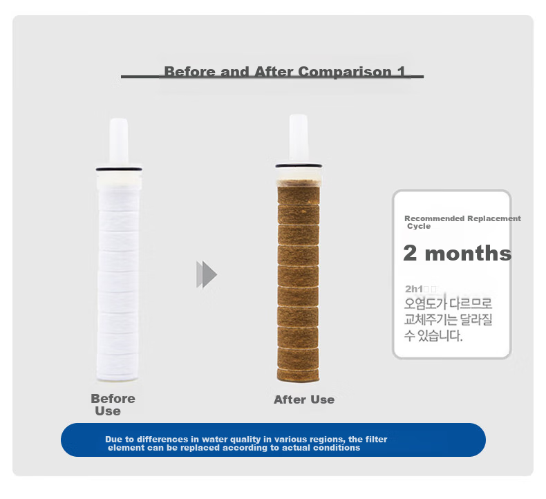 Aroma Sense Pressurized Filtered Shower Head Chlorine Removal Water Purifier Korean Imported PR9000 Carbon Cartridge Set 8