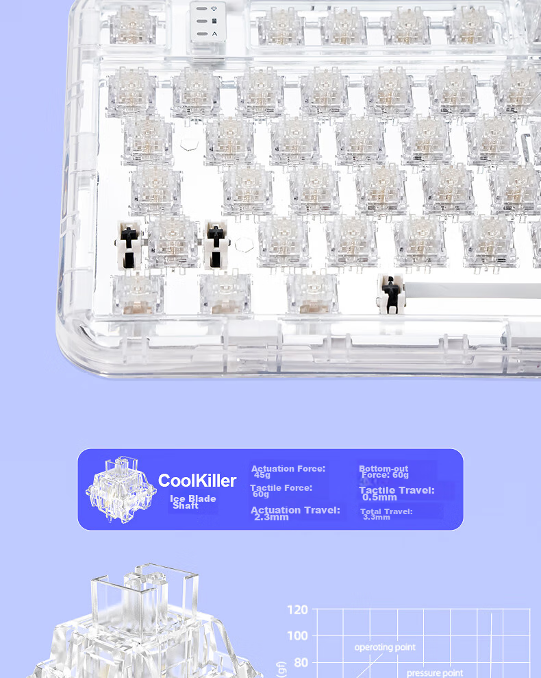 CoolKiller CK75 Arctic Bear Wired/wireless/blue Toed Three-Mode Transparent Customizable Mechanical Keyboard Ice Blade Switch Linear Switch 11