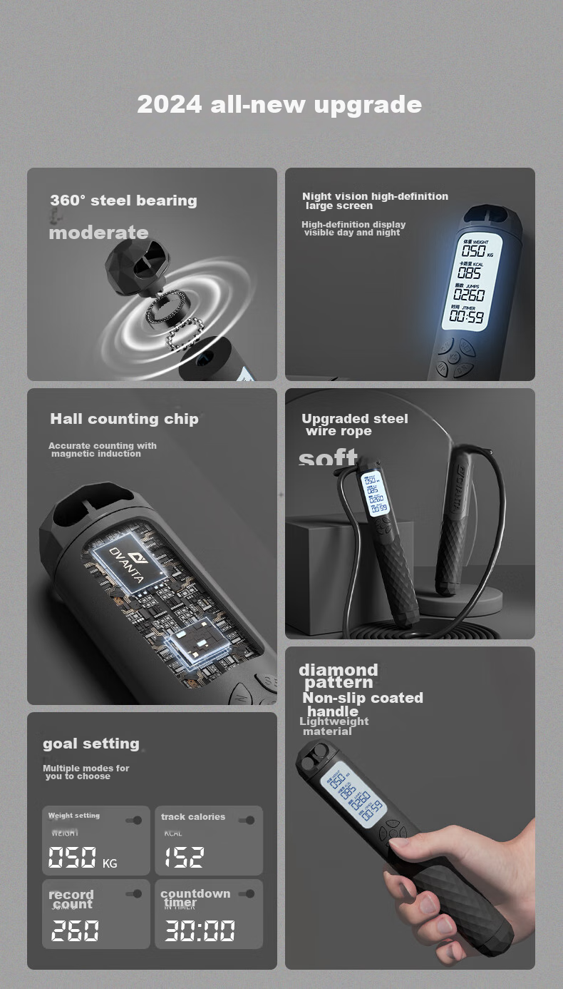 Oufanda Jump Rope for Children, Elementary School Steel Wire Rope with Counter Function, No-Tangle Design for Middle School Students' Exam Timing Rope 2