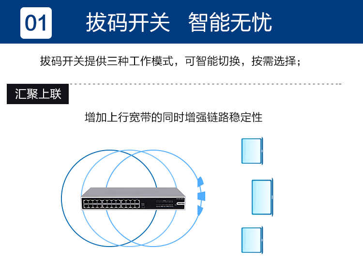 汇聚上联.gif
