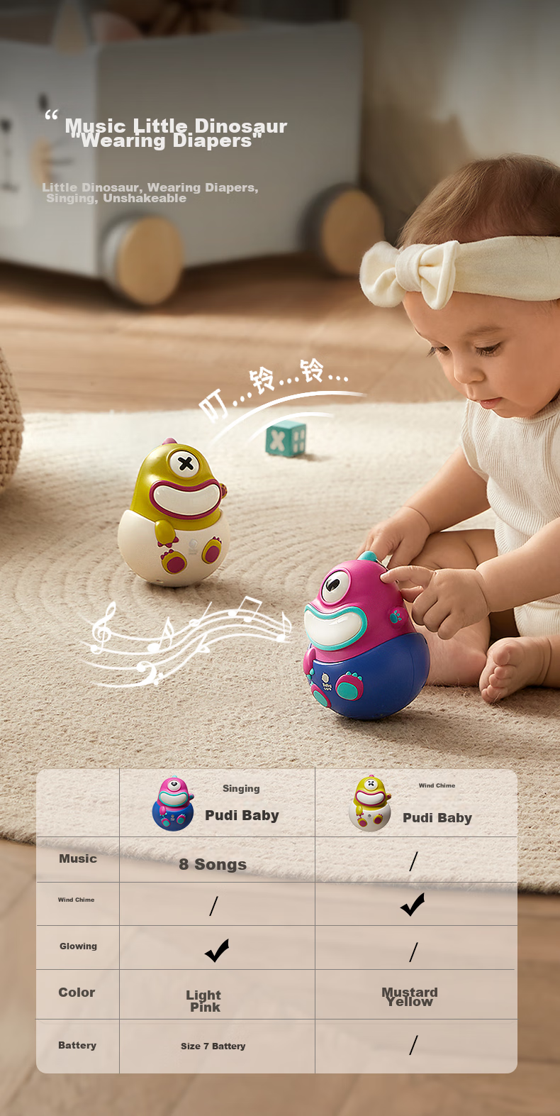 Babycare Tumbler Toy for Babies 0-1 Year Old Infant Toy Laitemei 1