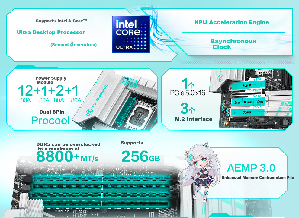 ASUS TX GAMING B860M WIFI Motherboard, Supports CPU 270K/265K/245K (Intel B860/LGA 1851) 3