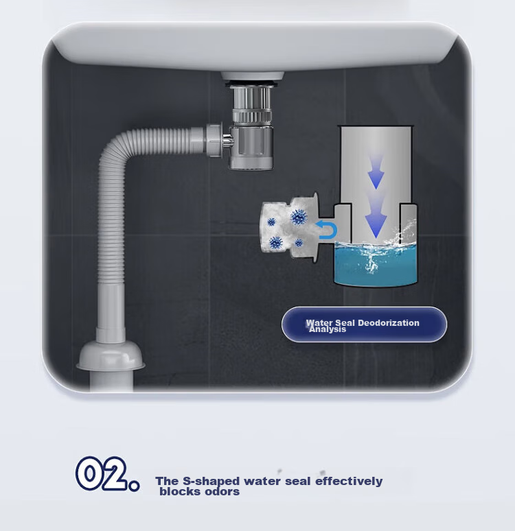 DU PONT Sink Drain Pipe Set, Bathroom Washbasin Drain, Washbasin Drainage System, Sink Drain Pipe D-PJ021 4