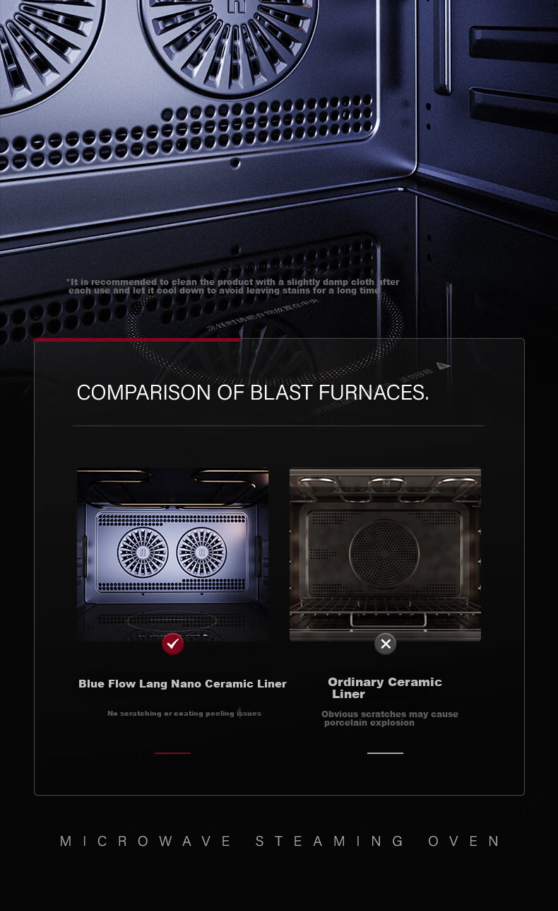 Yidunpu Microwave Steam Oven Combo, Home Countertop Four-In Steaming And Baking Oven, 32L Large Capacity, Upper Baking Lower Steaming, Blue Flow Inner Pot EDC-X3 Upgraded Versio 30