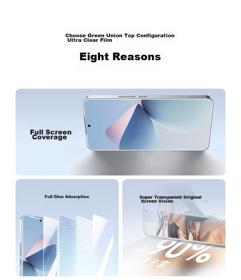 UGREEN Tempered Glass Screen Protector for Meizu 21, Meizu 21 Phone Film, Borderless Ultra-Clear Full Screen Anti-Fingerprint Hand Sweat Resistant Shatterproof Film, 2-Pack 6