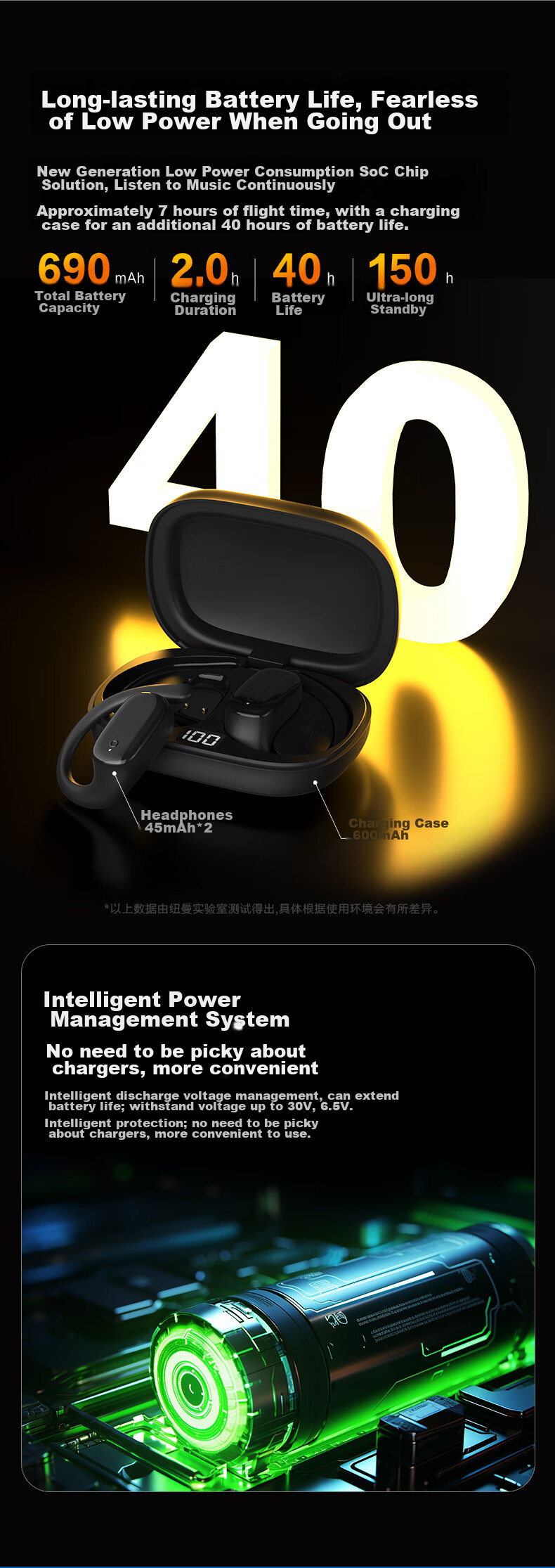 Newmine Q3 Open-Ear Bluetooth Headphones, Bone Conduction Concept, True Wireless, Ear-Hook Style, Not In-Ear, Sports Running, Long Battery Life, Noise Reduction, Clip-On Earphones, Compatible with Xiaomi, Apple, Huawei 8