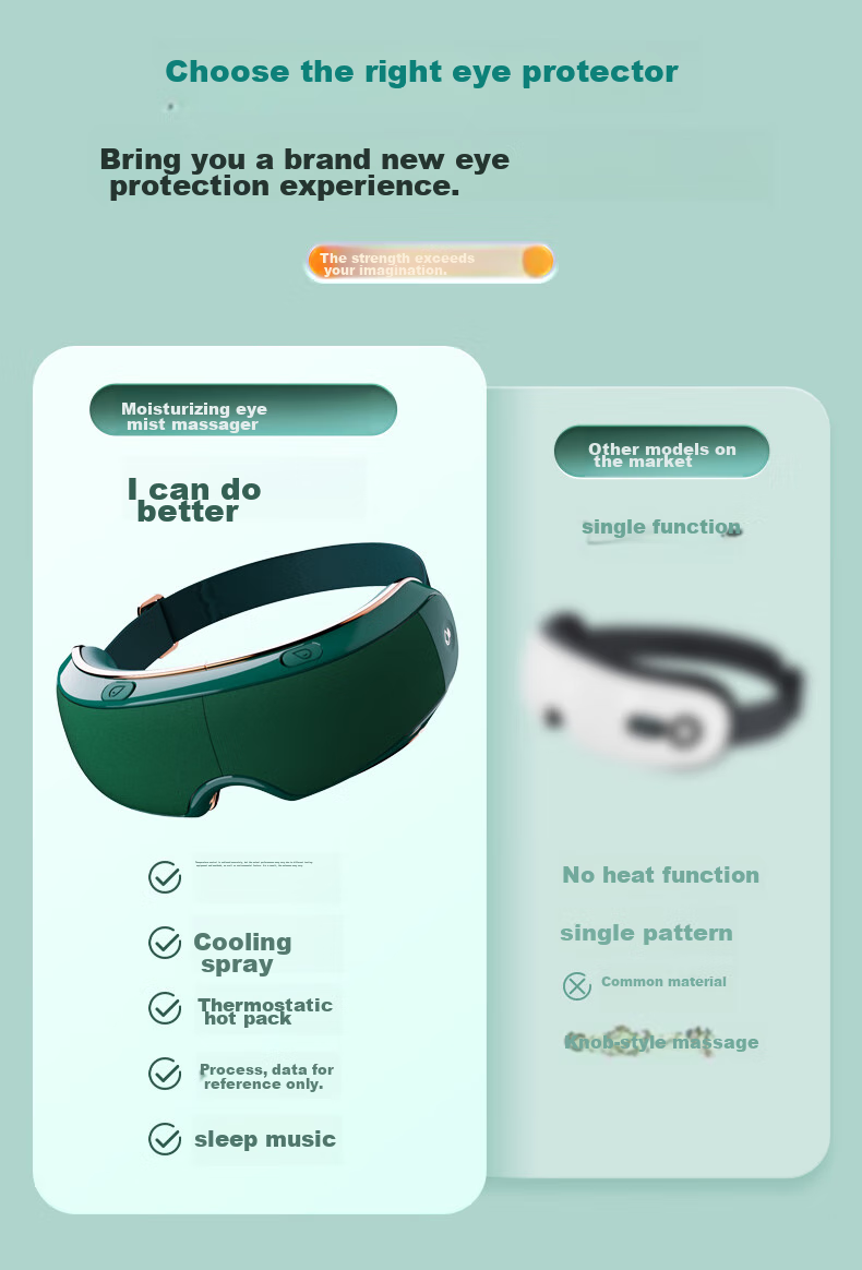 Manyue AM09 Eye Massager, Steam Eye Massager, Hot Compress Eye Mask, Birthday Gift 13