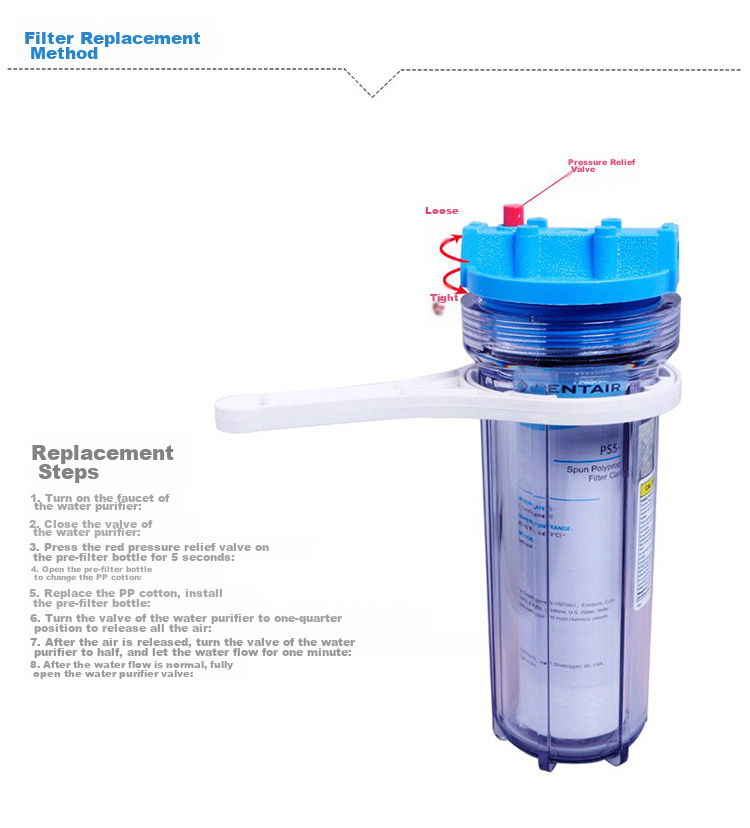 Everpure Commercial 20-Inch P5-20 Polypropylene Filter Cartridge (Pre-PP Cotton), Water Purifier Pre-Filter 4