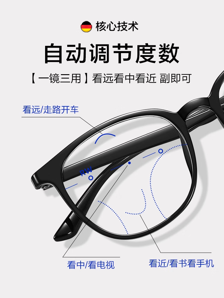 Molake German Imported Material Bifocal Reading Glasses for Women, Fashionable High-Definition Anti-Blue Light Anti-Radiation Glasses, Top Brand 2