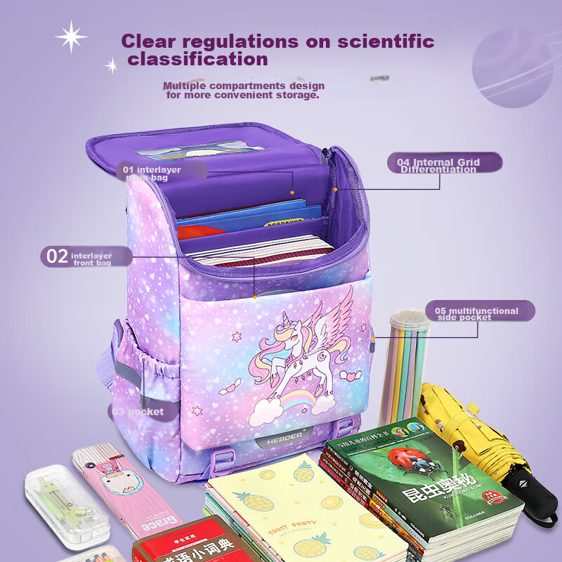Herder Schoolbag for Girls in Primary School Grades 1-6, Lightweight And Breathable Backpack with Spine Protection for Girls And Childre