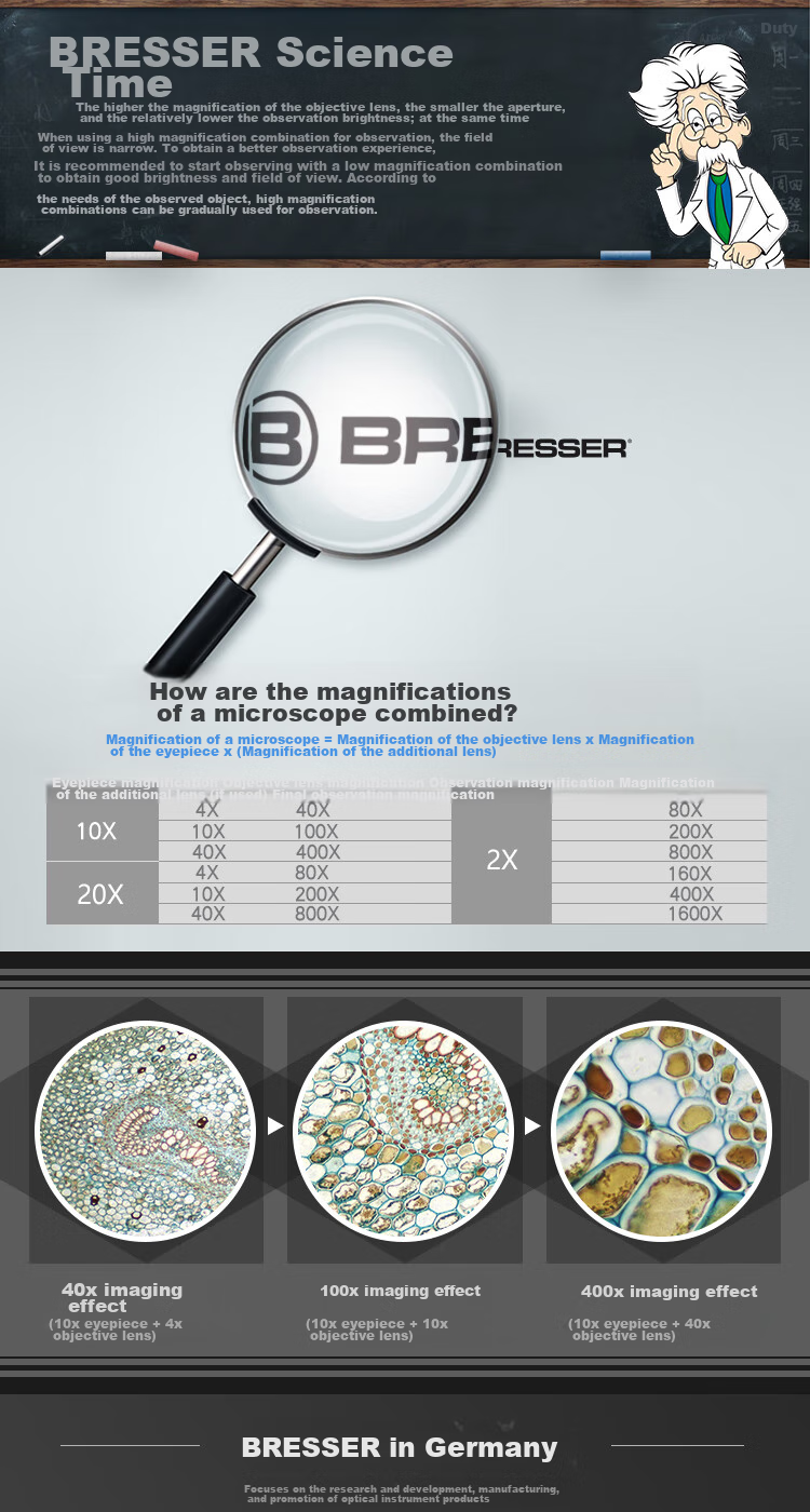 Bresser Microscope for Children, Dual-Use for Biological And Optical Viewing, High Magnification 750x, Scientific Experiment Toy, Children's Day Gift 21