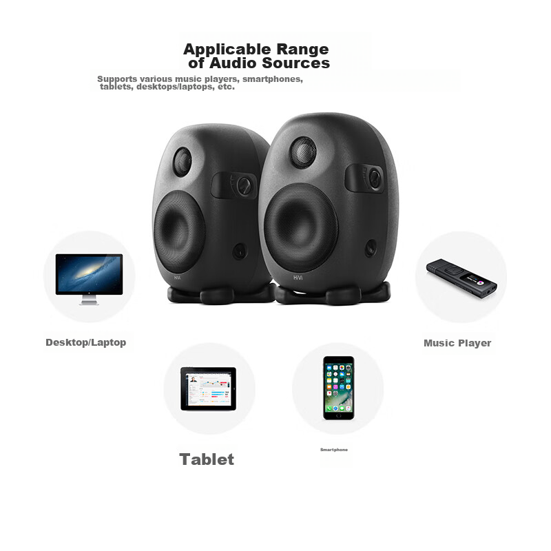 HiVi X3 Audiophile Professional Monitor Speakers, 2.0 Channel High-Fidelity HiFi Quality Sound System, High-Strength Alloy Cabinet (Pair)