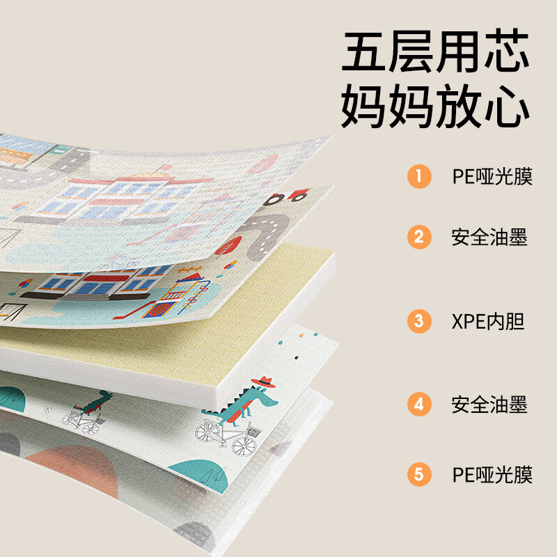 Beiboshi Crawling Mat XPE, Double-Sided Thickened Foldable Play Mat for Babies And Toddlers, Home Use, 180*200*2cm