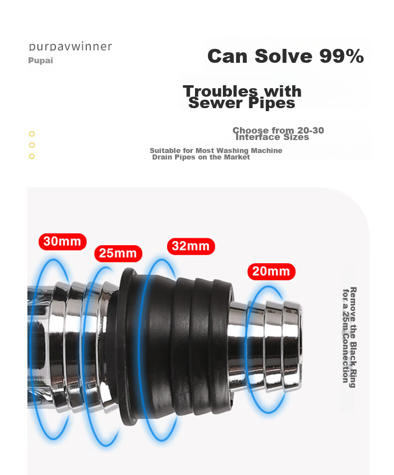 PURPAVWINNER Washing Machine Drain Three-Way Connector, Adjustable Drum And Impeller Washing Machine Drainage Pipe, Floor Drain Three-Way Connector, Double Row Water Splitter, One-To Odor Prevention And Overflow Preventio 3