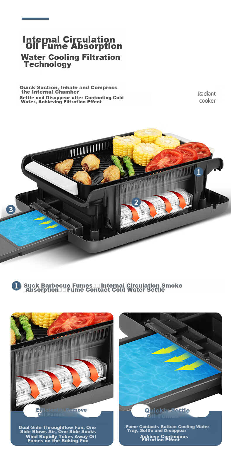DU PONT Electric Grill Pan, Multifunctional Smokeless Ceramic Non-Stick Pot, Detachable Electric Hot Pot And Cooking Pot, for Home Use by 3-4 People, Grill And Hot Pot Combo (Grill Pan + Hot Pot) 10