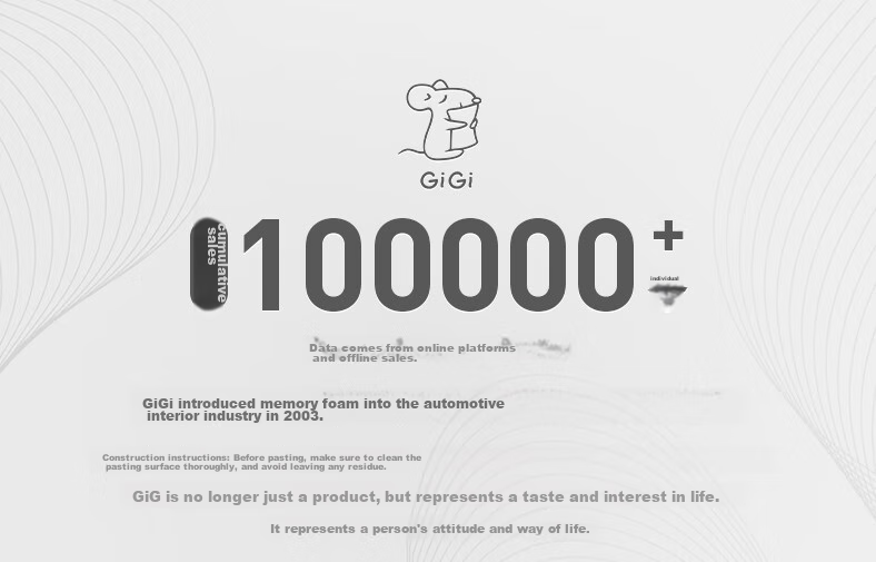 GiGi Car Headrest, Neck Support Pillow for Vehicles, Driver's Seat Cushion, Lumbar Support, Suitable for Maybach And Tesla, Universal Fit 13