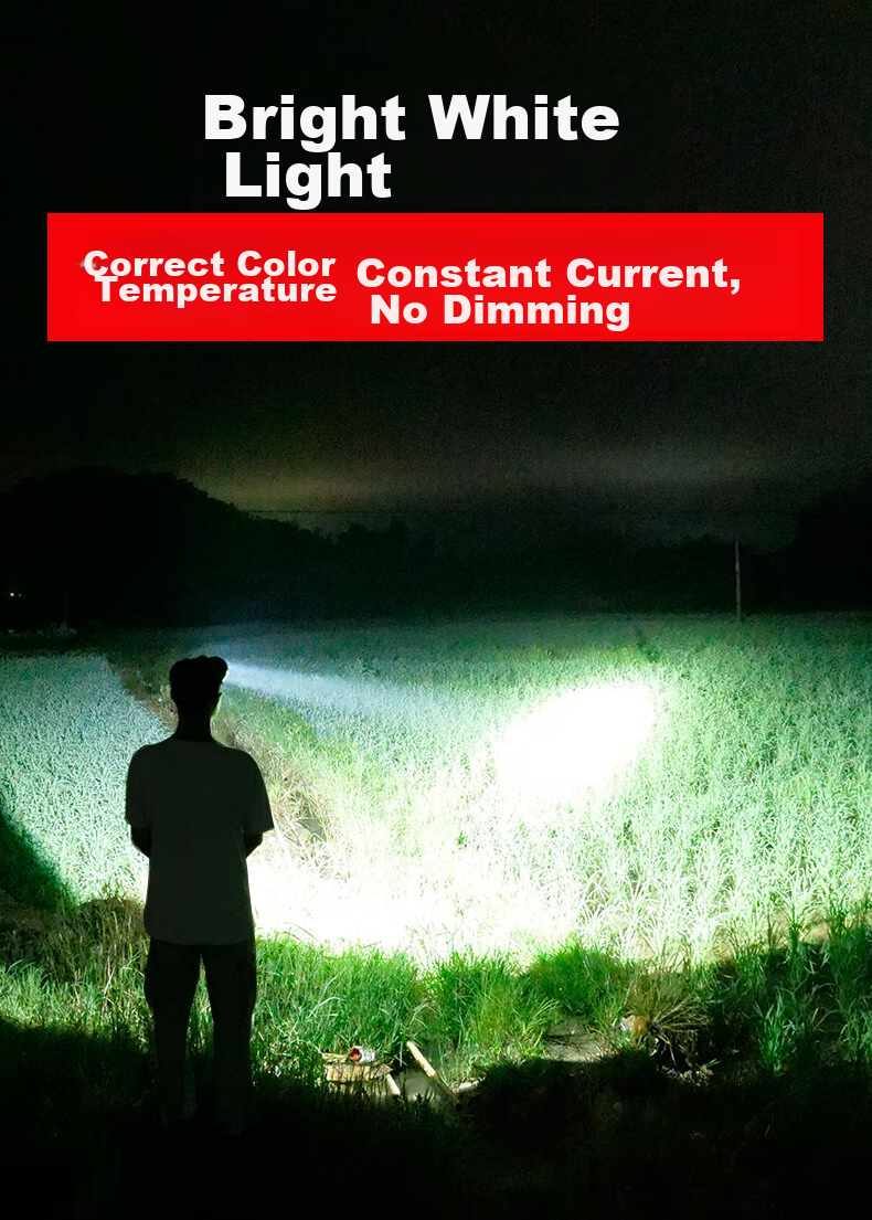 Guangmingdajiang Laser Cannon High-Intensity Headlamp, Rechargeable, Ultra-Bright, Long-Range, Head-Mounted, 9935-Yellow Light 8
