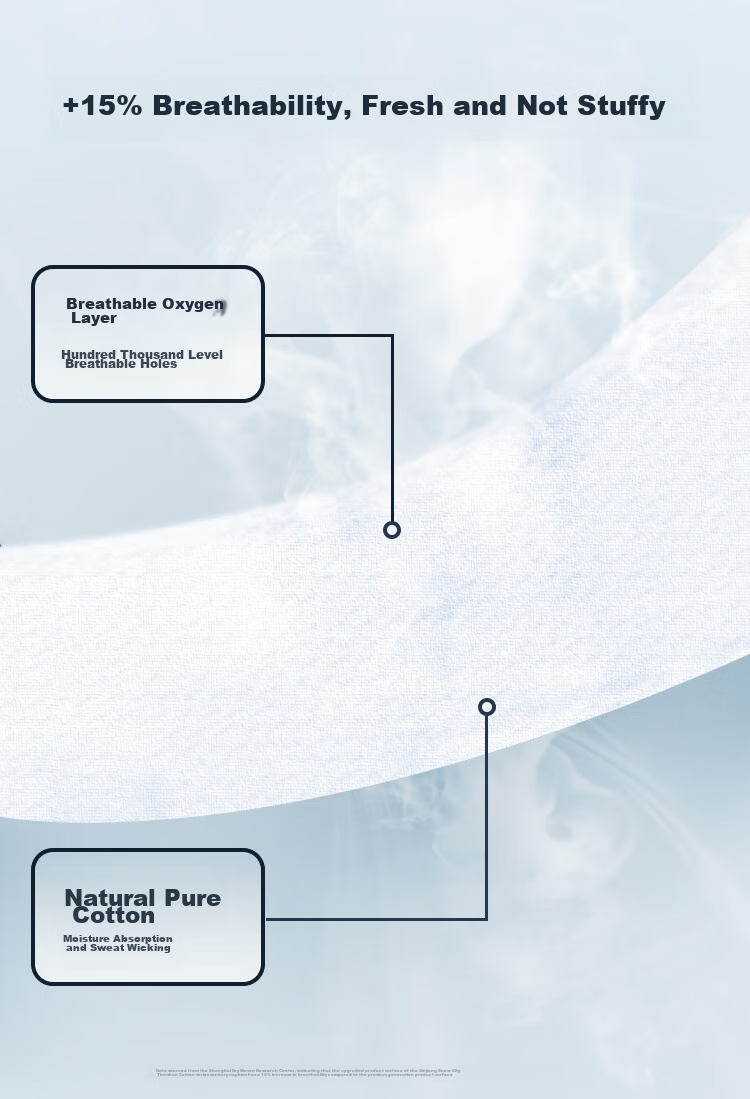 Herlab Xinjiang Cotton Sanitary Napkins Extra Long Night Use Combination 420mm 16 Pieces Ultra-Thin Pure Cotton Menstrual Pads Sold by JD 4