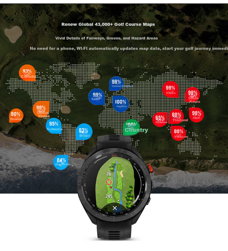 GARMIN Approach S70 Moon Rock Gray (42mm) Golf Gift Box Set, Blood Oxygen Running Outdoor Sports Watch 5