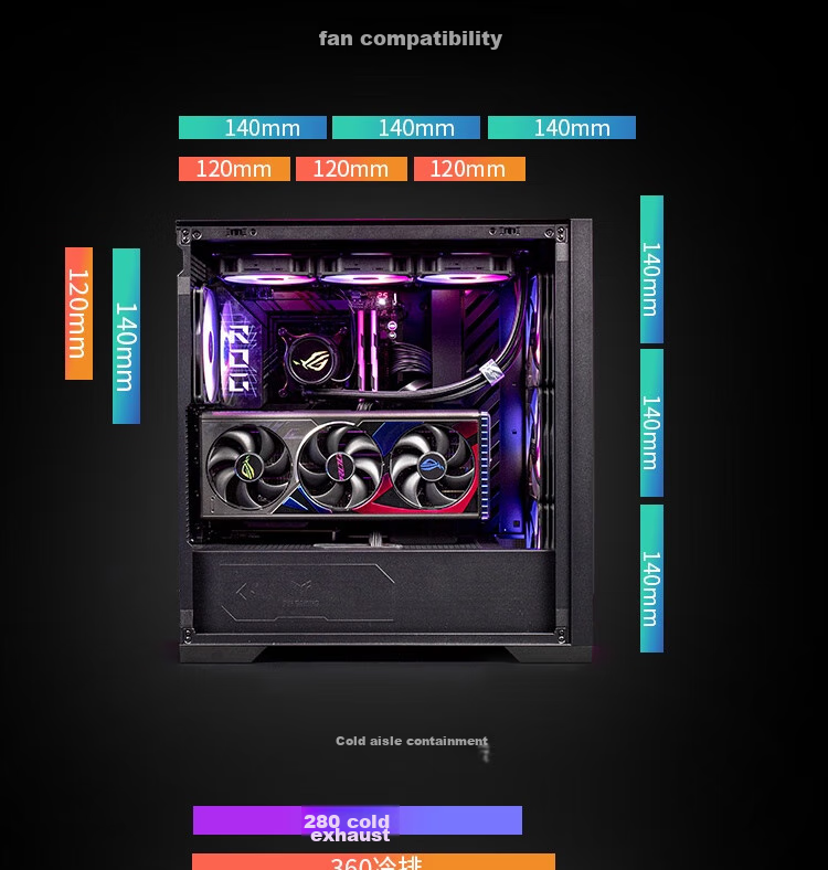 ASUS TUF GAMING GT302 Chassis, Black, Rear BTF 2.0/14cm Thickened ARGB Fan, Dust Filter Included, Strong Heat Dissipation, Interchangeable Side Panels 16