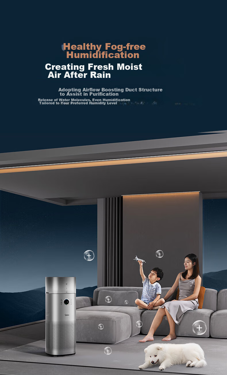 Midea Humidifying Air Purifier with No-Mist Humidifier RX600PRO Original Humidifier FS-60XH1 [Accessory] 4
