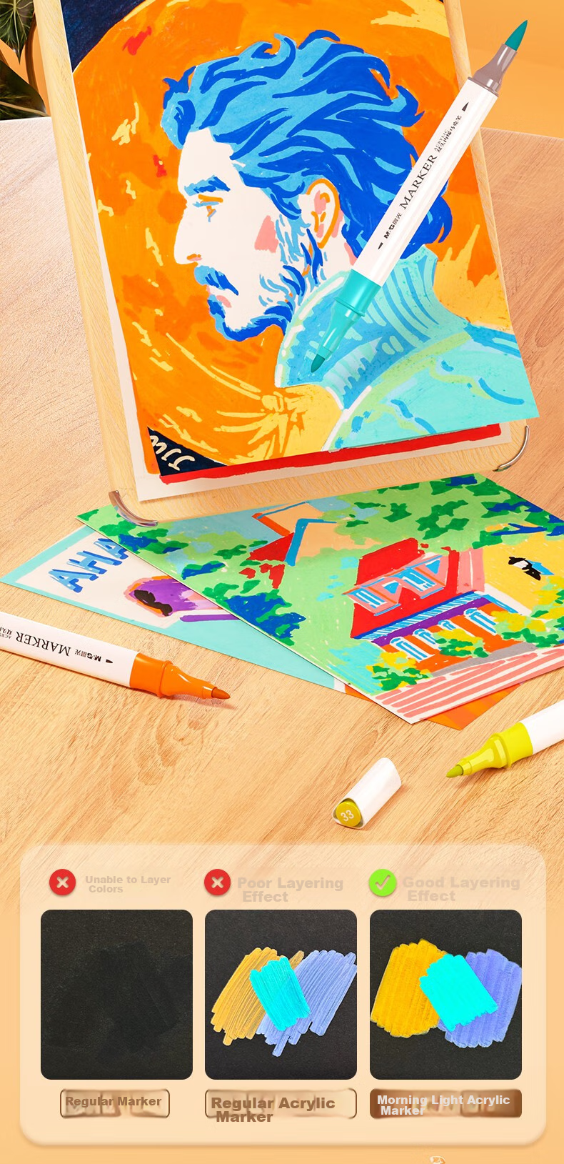 M&G Stationery, 36-Color Acrylic Markers, Triangular Dual-Tip, Waterproof, Children's Doodle Drawing, Guka Birthday Gift, APMV0991 4