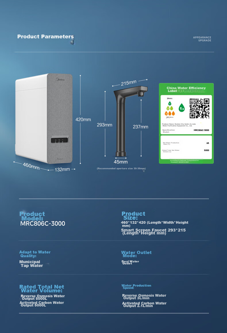 Midea Core-Saving Direct Drinking Water Purifier Set [Baize Max1200G + Pre-Filter-25pro], Under-Sink Smart Faucet, RO Reverse Osmosis Household All-In Drinking Water System 18