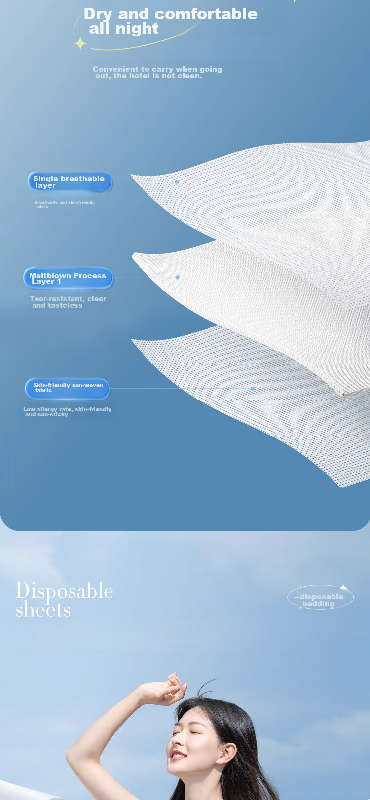 JAJALIN Disposable Bed Sheet, Duvet Cover, Pillowcase, Three-Piece Set, Travel Essentials, Hotel Supplies, Hygienic Single-Person Versio 9