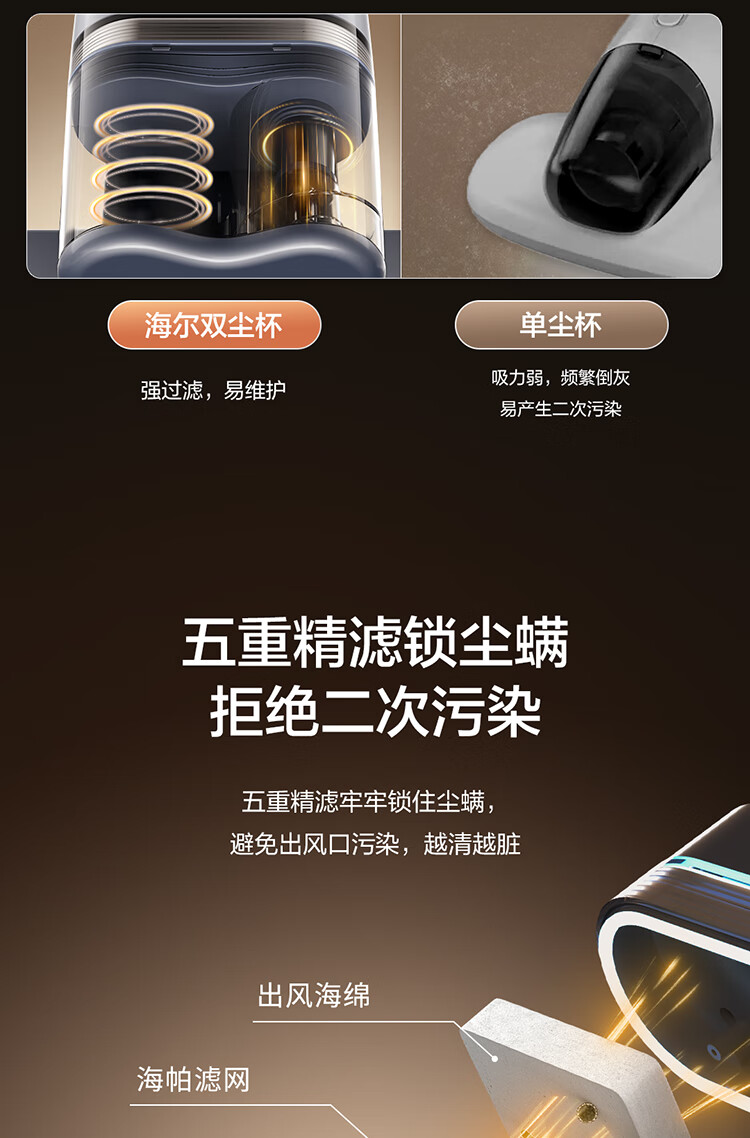 Haier [Mother And Baby Grade] Shijia Visual AI Adjustable Smart Eye Mite Remover Bed Vacuum Cleaner High Temperature Sterilization Mite Dust Pet Hair Removal Gift CS1S 21