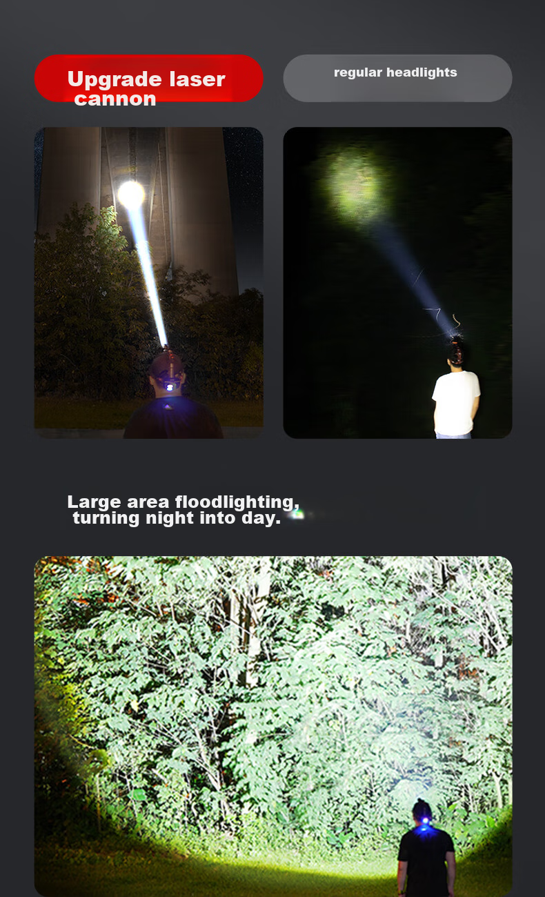 Tianhuo Rechargeable High-Brightness Headlamp Long-Lasting Waterproof Outdoor Headlight for Fishing Night Fishing Military Beachcombing 7