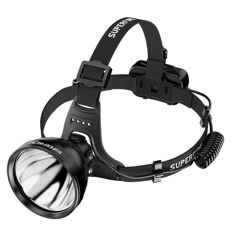 SupFire Headlamp High Brightness Long Battery Life Rechargeable Outdoor Night Fishing Sensor Waterproof Work Mining Head-Worn Light Fishing