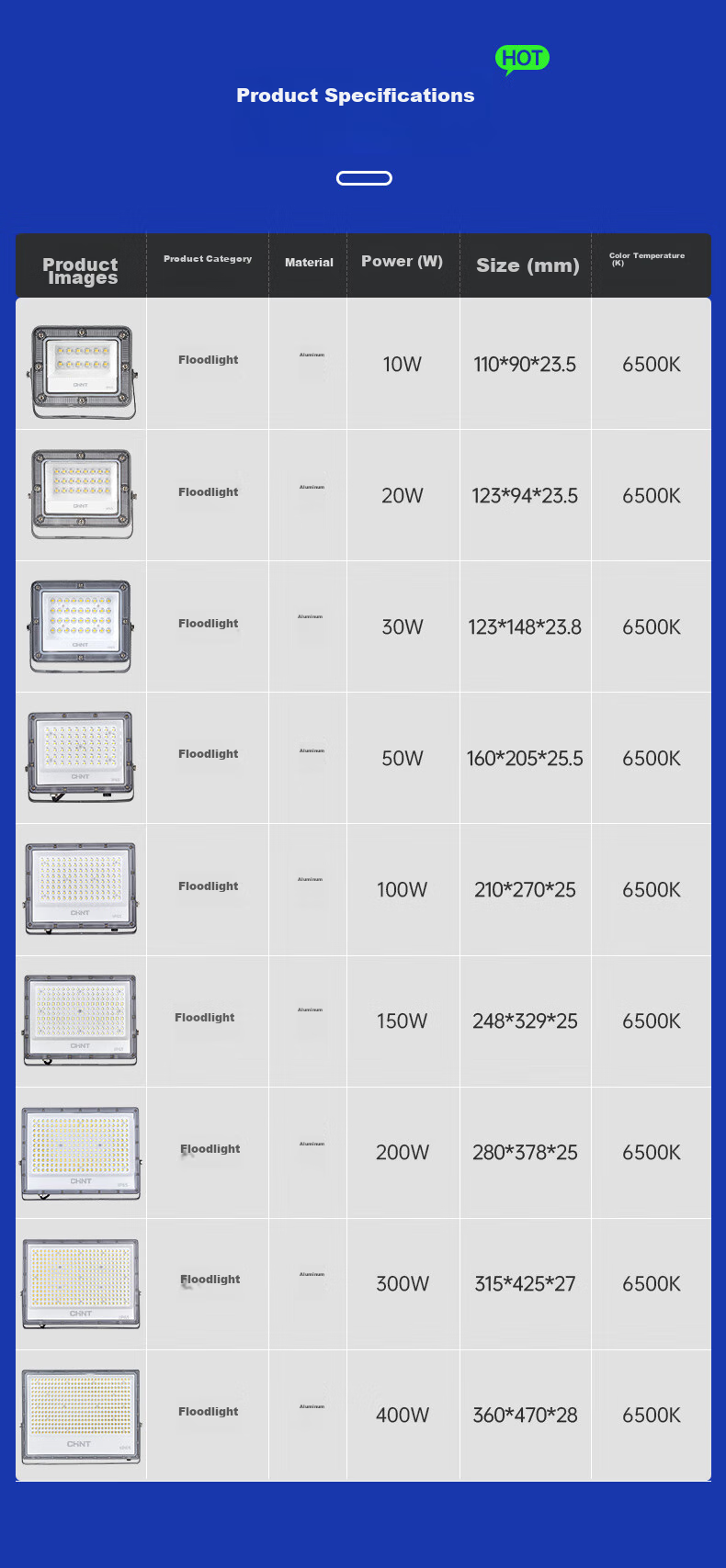 CHNT LED Floodlight, Outdoor Garden Factory Exterior Lighting, Courtyard Light, Spotlight, IP65 Waterproof, High Brightness, 30W 21