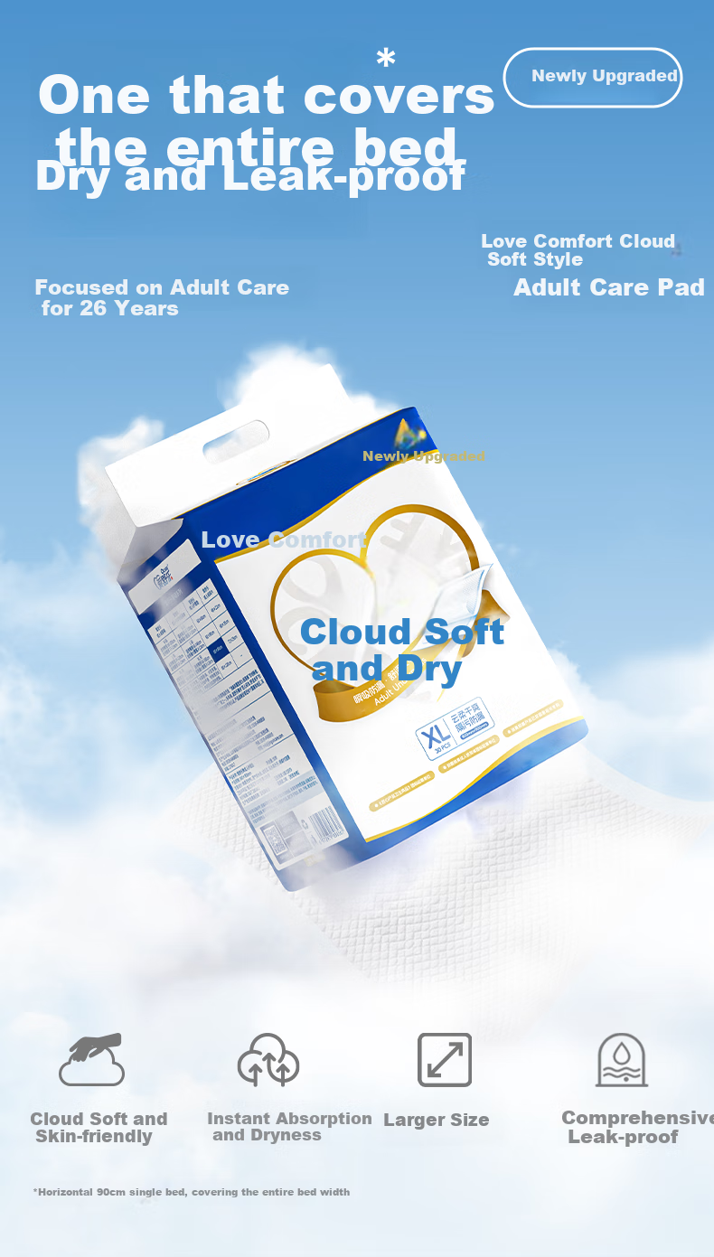 Aishule Adult Care Pads XL 60 Pieces (Size: 80*90cm), Skin-Friendly, Leak-Proof, Maternity Pad, Elderly Incontinence Pad 1