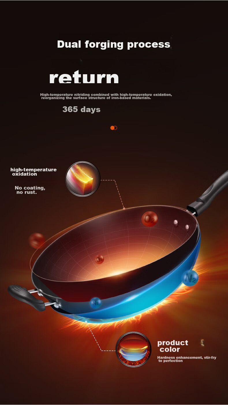 SUPOR Wok Iron Pan Cast Iron Traditional Iron Pan for Home Use, Uncoated Stir-Fry Pan Compatible with Gas And Induction Stoves FC34E21 3