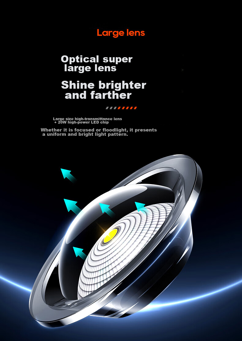 PHILIPS Flashlight, High Brightness, Long Battery Life, Home Use, 200000 Lumens, Sky Piercing, Military Grade, Outdoor Lighting, Emergency Light 4