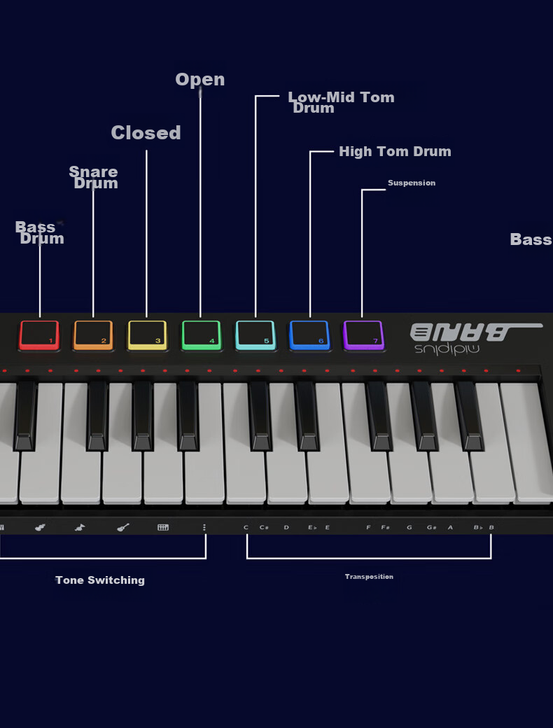 Midiplus Multifunctional Shoulder-Strapped Keyboard, Band Creative Performance Instrument, Portable Lightweight Mini Synthesizer, Sequencing Keyboard, Wireless 8
