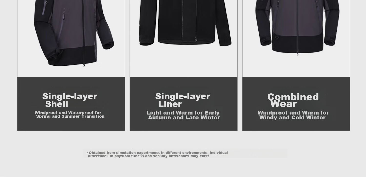 CAMEL Panda Three-In Outdoor Waterproof Windproof Jacket Hiking Mountaineering Coat Autumn Winter Men's Women's Style 1613 8