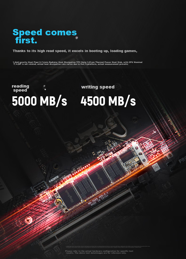 KINGBANK 512GB SSD Solid State Drive M.2 Interface (NVMe Protocol) KP230 Series 3