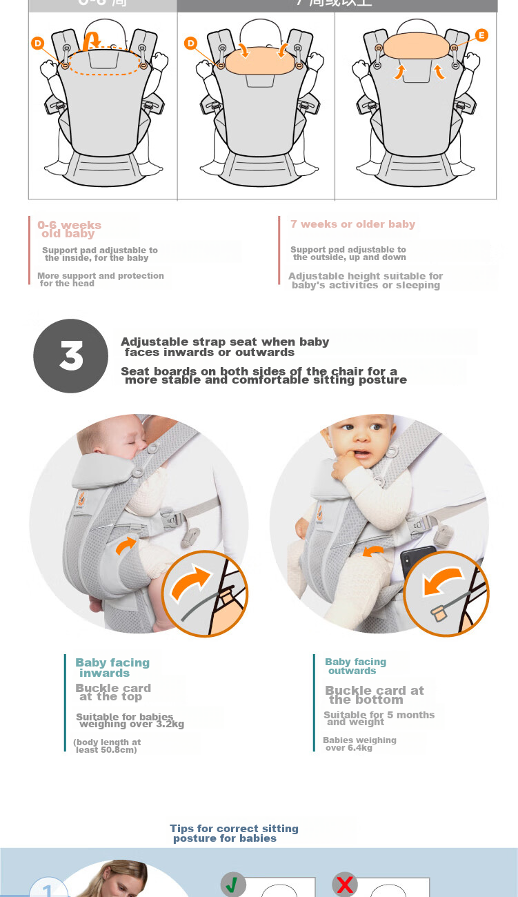 ERGObaby American Ergonomic Baby Carrier, Newborn Comfortable Strap, Breathable And Cool for Travel, Baby-Carrying Essential Breeze Wildflower Rice 14