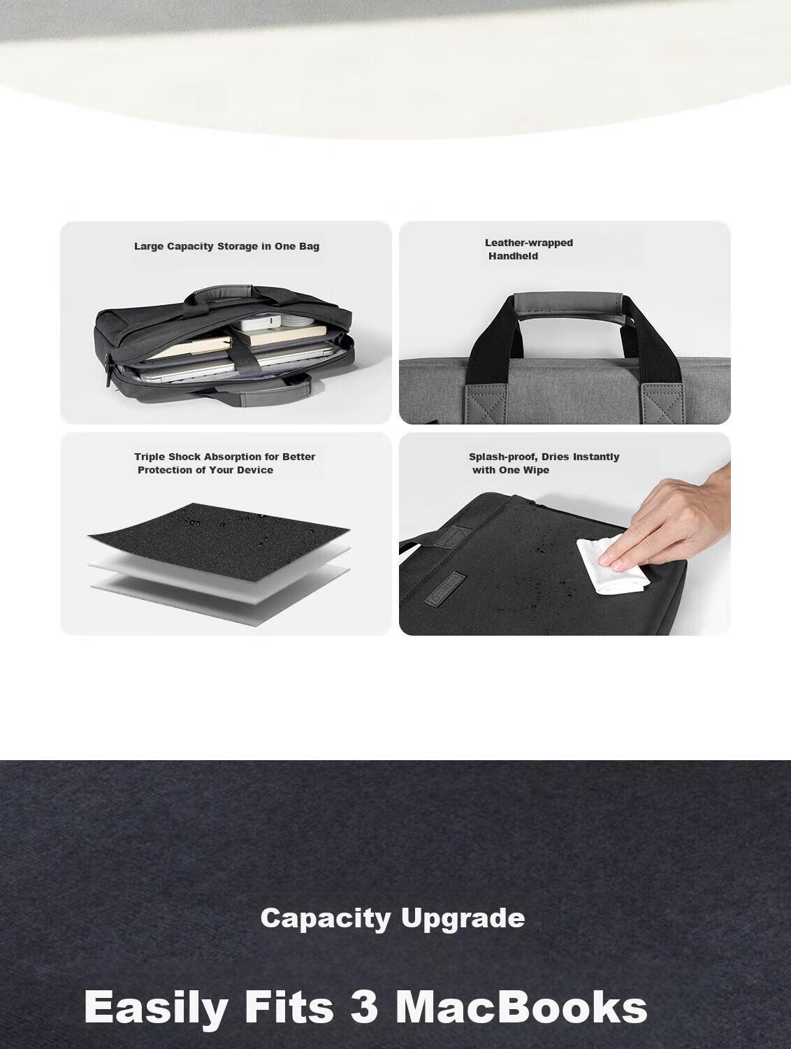 Taikesen Laptop Backpack Suitable for Apple Macbook 14-Inch, Huawei, Lenovo, Commute Business, Men And Wome 4
