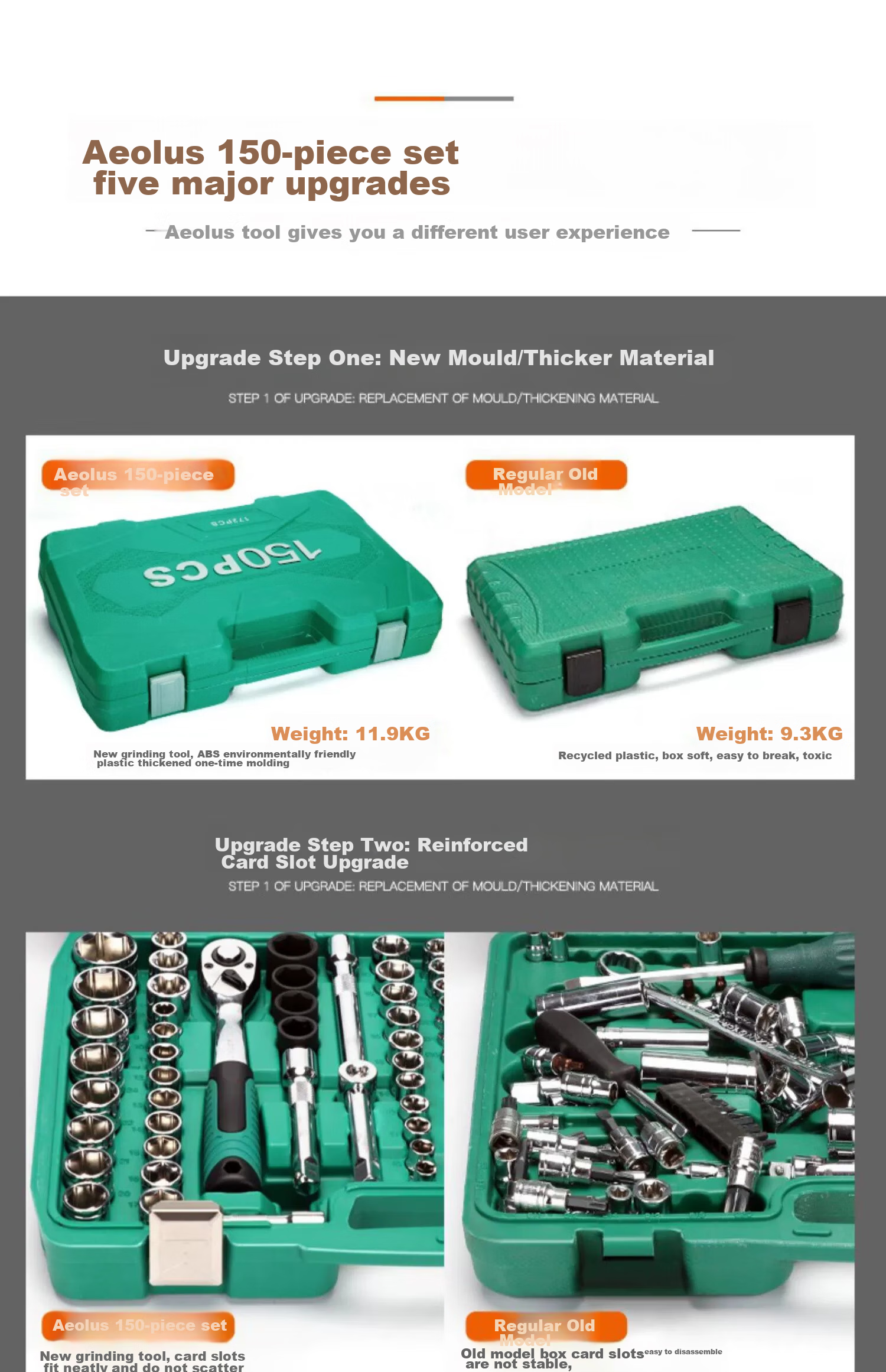 Airuize Motorcycle Repair Socket Wrench Set, Multi-Functional Tool Kit, Motorcycle Repair Toolbox, 46-Piece Set 4