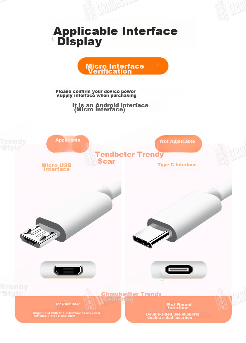 Chaofan Suitable for Xiaomi Camera Power Extension Cable, 5 Meters, Yingshi Leceng 360 Huawei Xiaopai Xiaobai Qiaojian TPlink Surveillance Camera Power Cord, 5m Android Charging Cable 5
