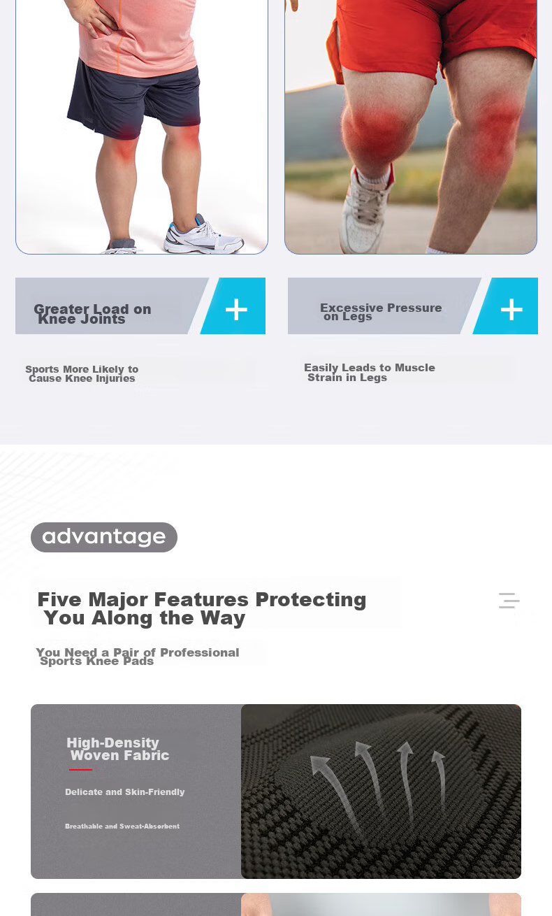 Mdikawe Plus Size Knee Pads for Overweight And Obese Men, Sports Knee Support for Heavyweight Jogging And Jump Rope, Leg Protection for Women XXL 3