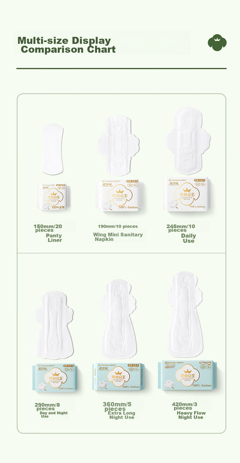 PurCotton Disinfection-Grade Ultra-Pure Cotton Heavy Flow Sanitary Napkins, 49 Pieces (290*40p+420*9p), Self-Operated 12